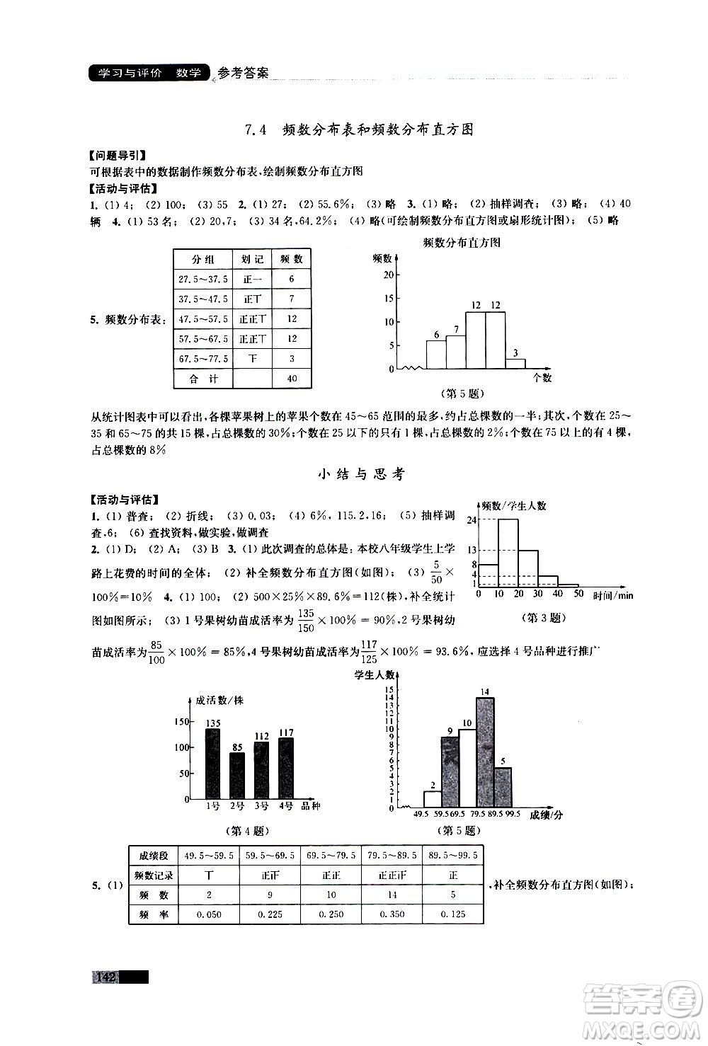 江蘇鳳凰教育出版社2021學(xué)習(xí)與評價(jià)八年級下冊數(shù)學(xué)蘇科版答案