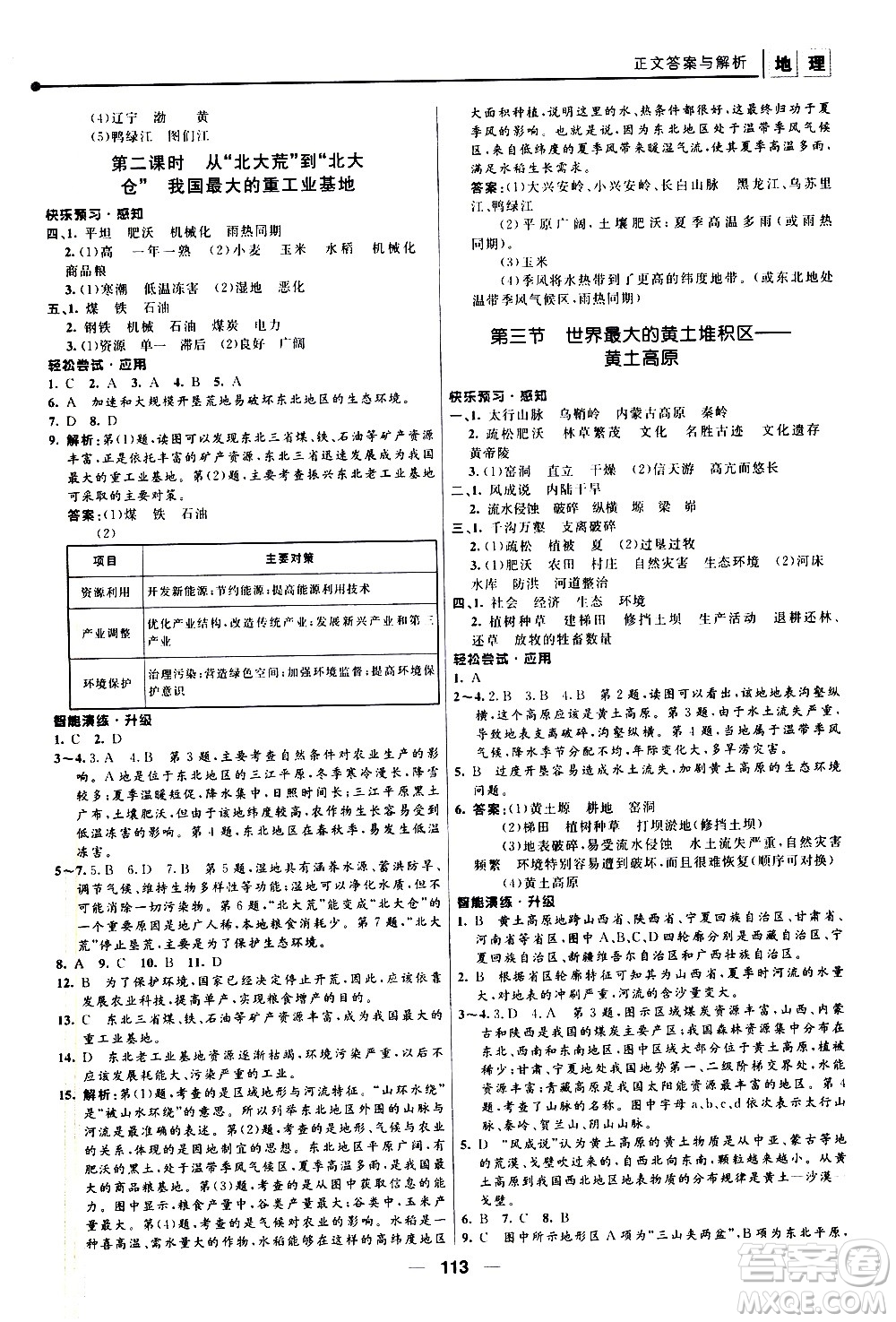 南京師范大學(xué)出版社2021年新課程自主學(xué)習(xí)與測(cè)評(píng)初中地理八年級(jí)下冊(cè)人教版答案