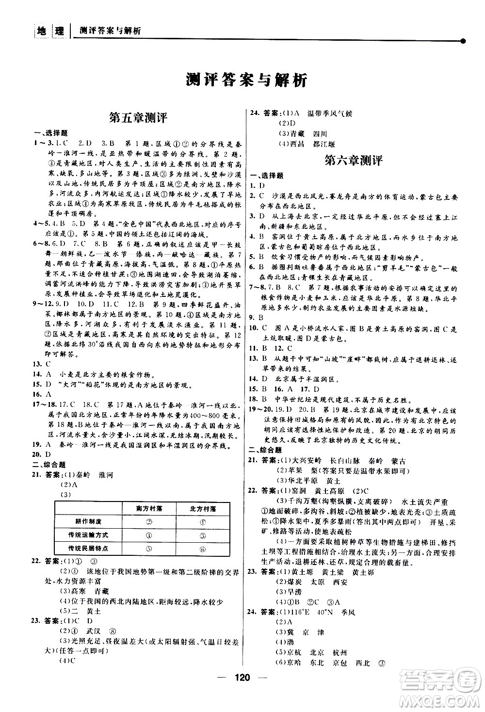 南京師范大學(xué)出版社2021年新課程自主學(xué)習(xí)與測(cè)評(píng)初中地理八年級(jí)下冊(cè)人教版答案