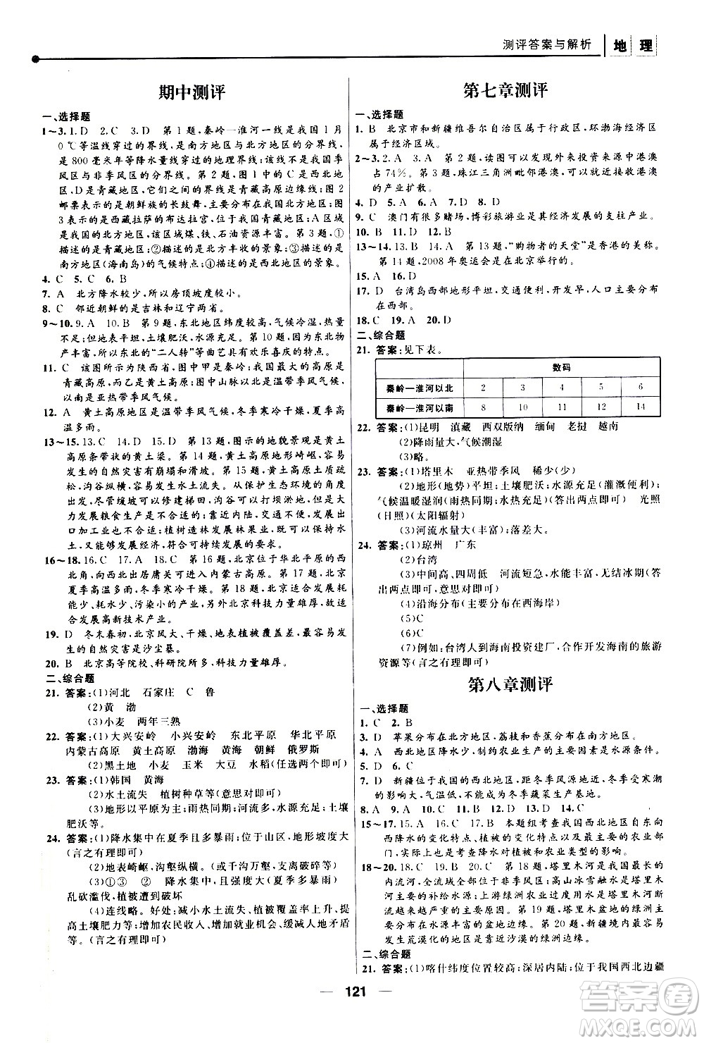 南京師范大學(xué)出版社2021年新課程自主學(xué)習(xí)與測(cè)評(píng)初中地理八年級(jí)下冊(cè)人教版答案