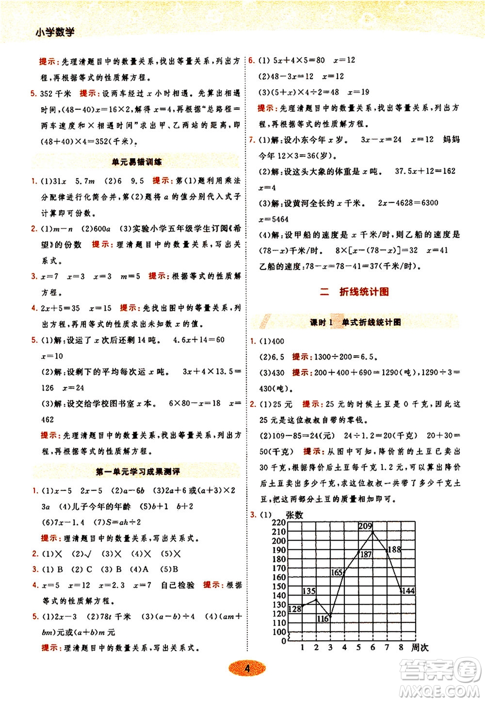 開明出版社2021年黃岡同步練一日一練數(shù)學(xué)五年級下JS江蘇版答案