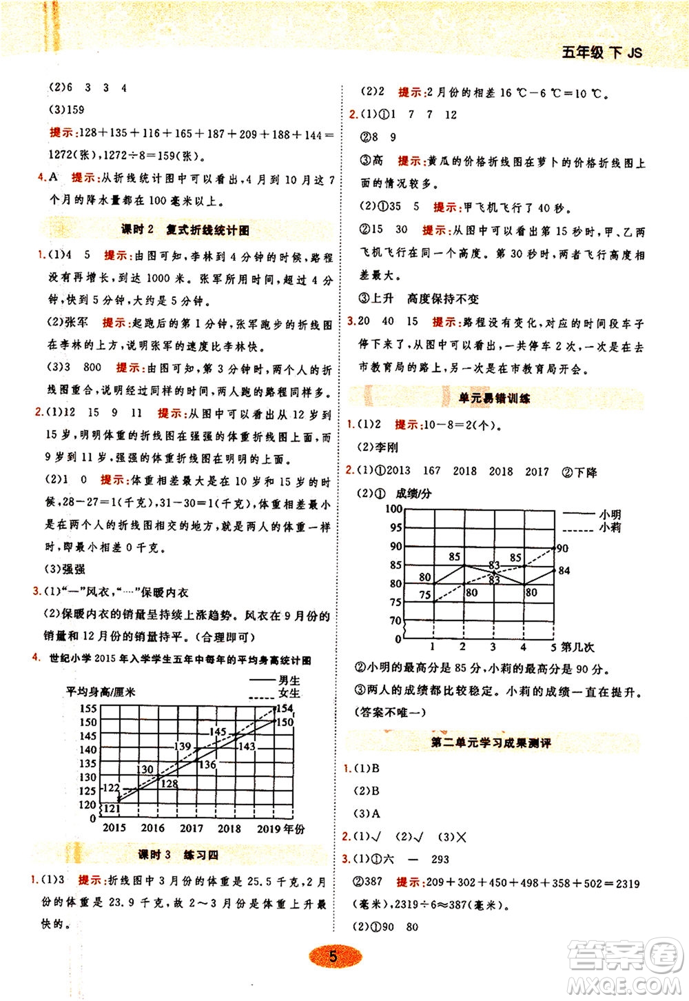 開明出版社2021年黃岡同步練一日一練數(shù)學(xué)五年級下JS江蘇版答案