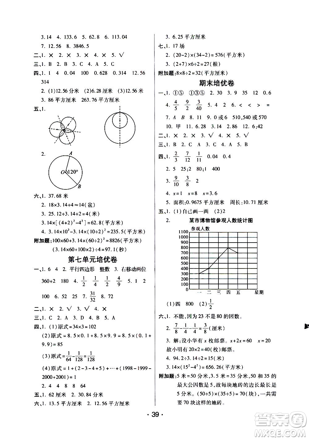 開(kāi)明出版社2021年黃岡同步練黃岡培優(yōu)卷數(shù)學(xué)五年級(jí)下JS江蘇版答案