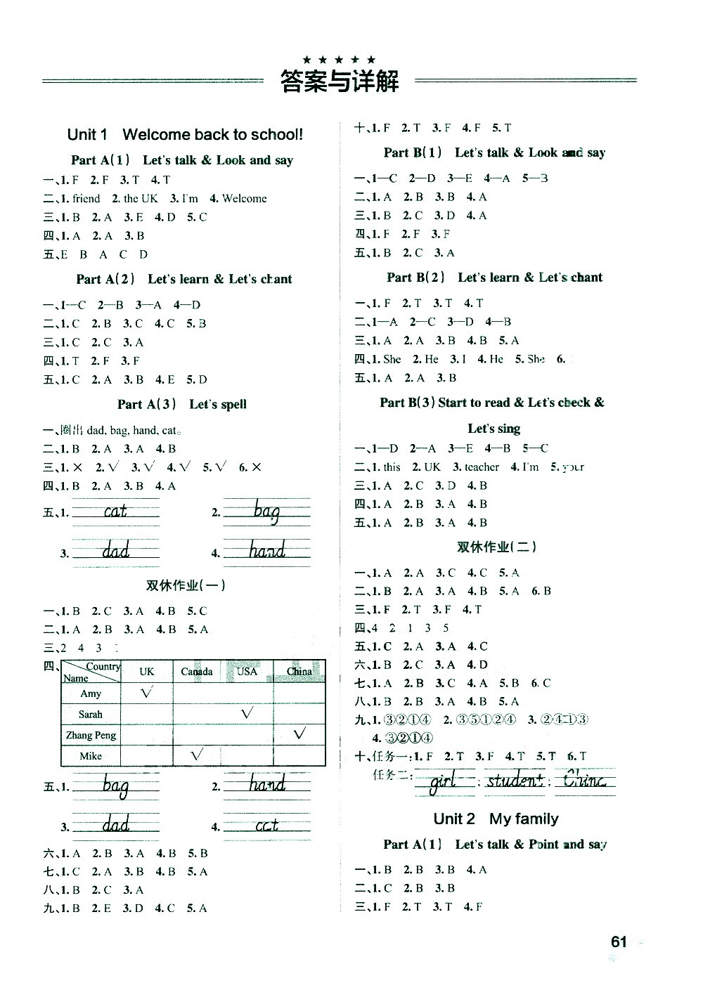 陜西師范大學出版總社有限公司2021小學學霸作業(yè)本英語三年級下RJ人教版答案