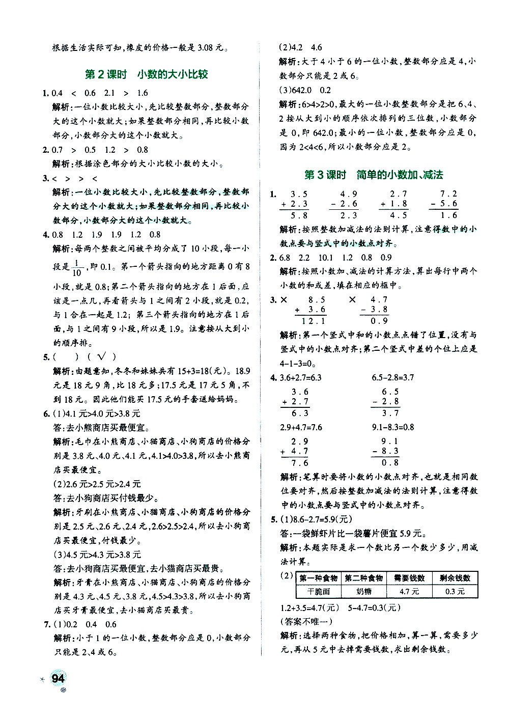陜西師范大學(xué)出版總社有限公司2021小學(xué)學(xué)霸作業(yè)本數(shù)學(xué)三年級下SJ蘇教版答案