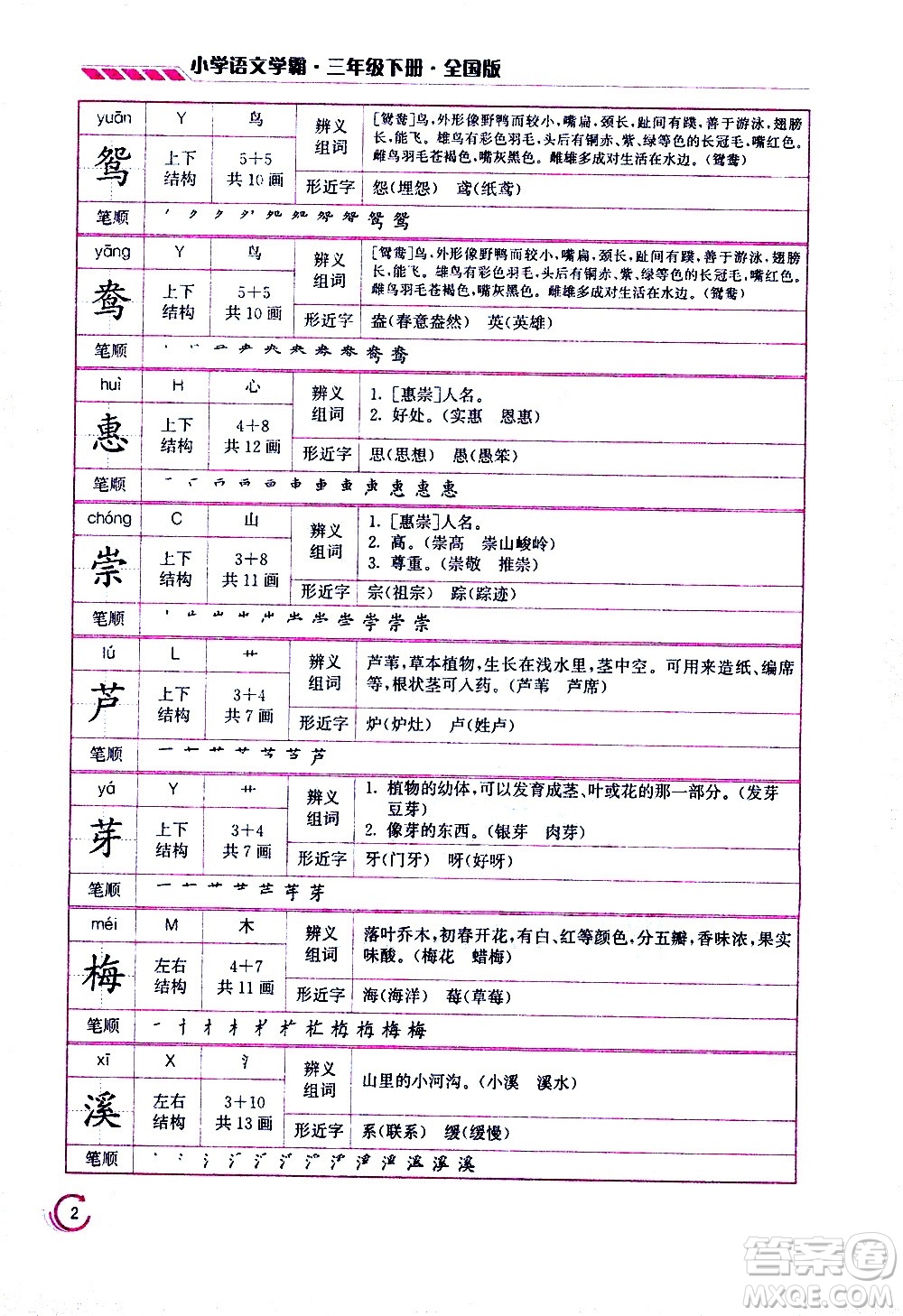 江蘇鳳凰美術(shù)出版社2021小學語文學霸三年級下冊全國版答案