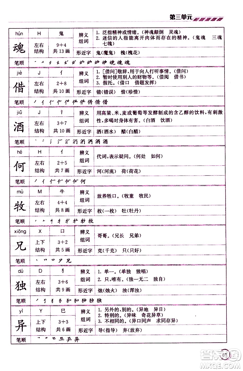 江蘇鳳凰美術(shù)出版社2021小學語文學霸三年級下冊全國版答案