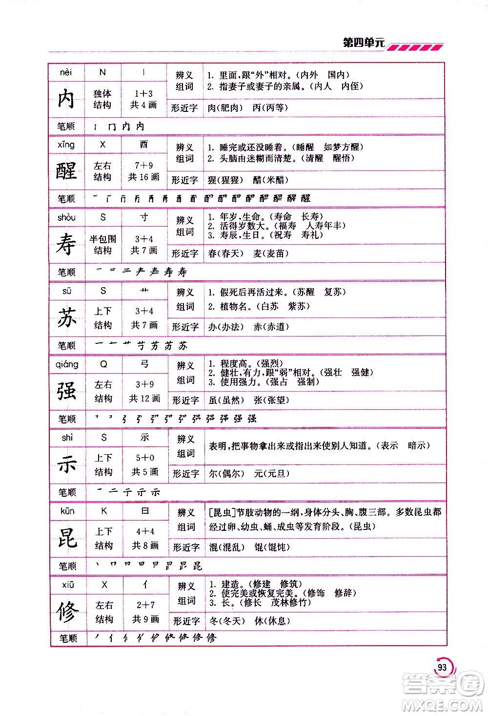 江蘇鳳凰美術(shù)出版社2021小學語文學霸三年級下冊全國版答案