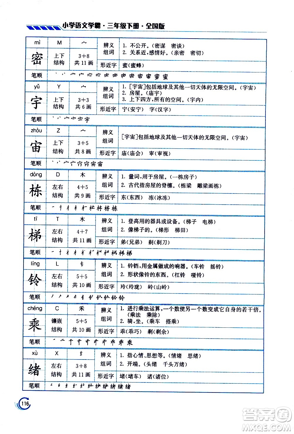 江蘇鳳凰美術(shù)出版社2021小學語文學霸三年級下冊全國版答案