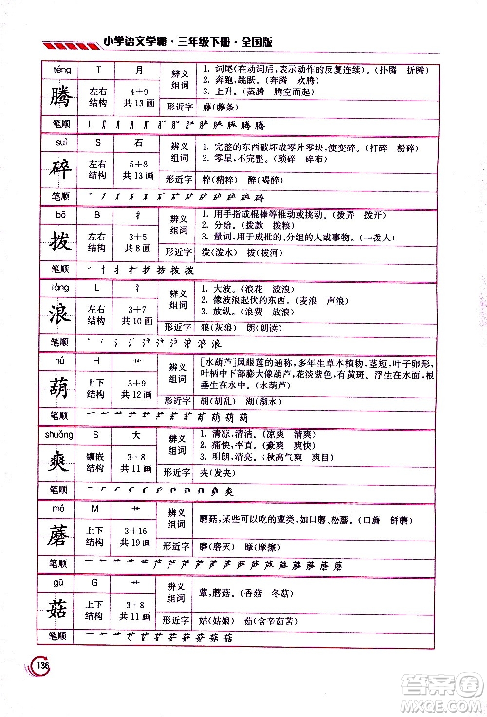江蘇鳳凰美術(shù)出版社2021小學語文學霸三年級下冊全國版答案