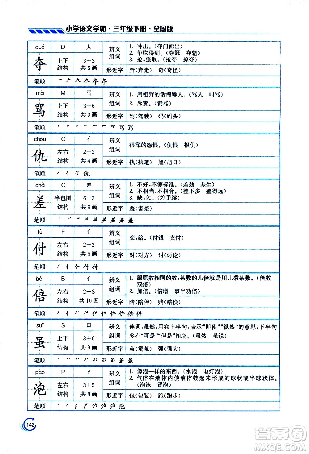 江蘇鳳凰美術(shù)出版社2021小學語文學霸三年級下冊全國版答案