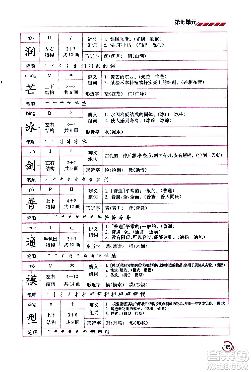 江蘇鳳凰美術(shù)出版社2021小學語文學霸三年級下冊全國版答案