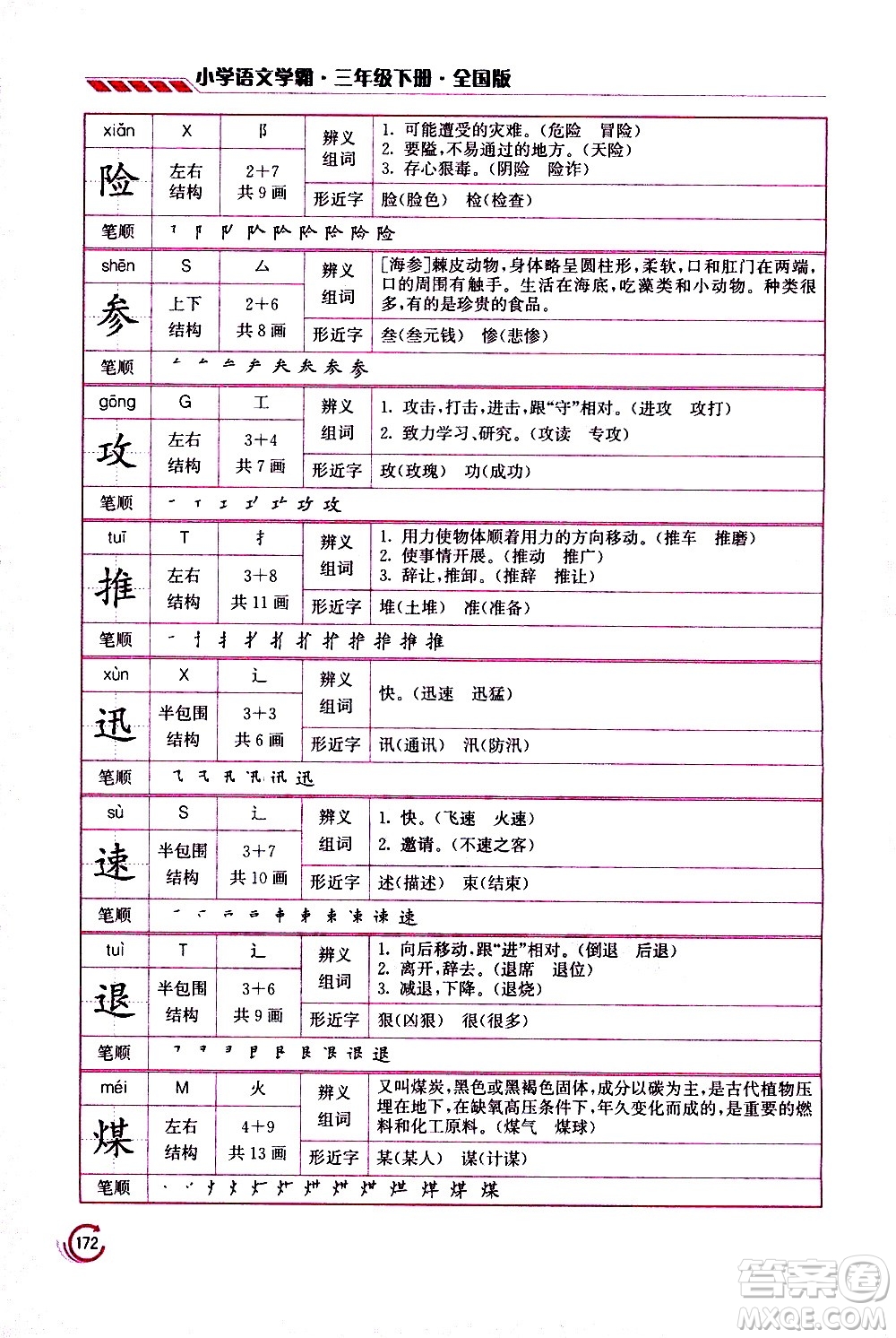 江蘇鳳凰美術(shù)出版社2021小學語文學霸三年級下冊全國版答案