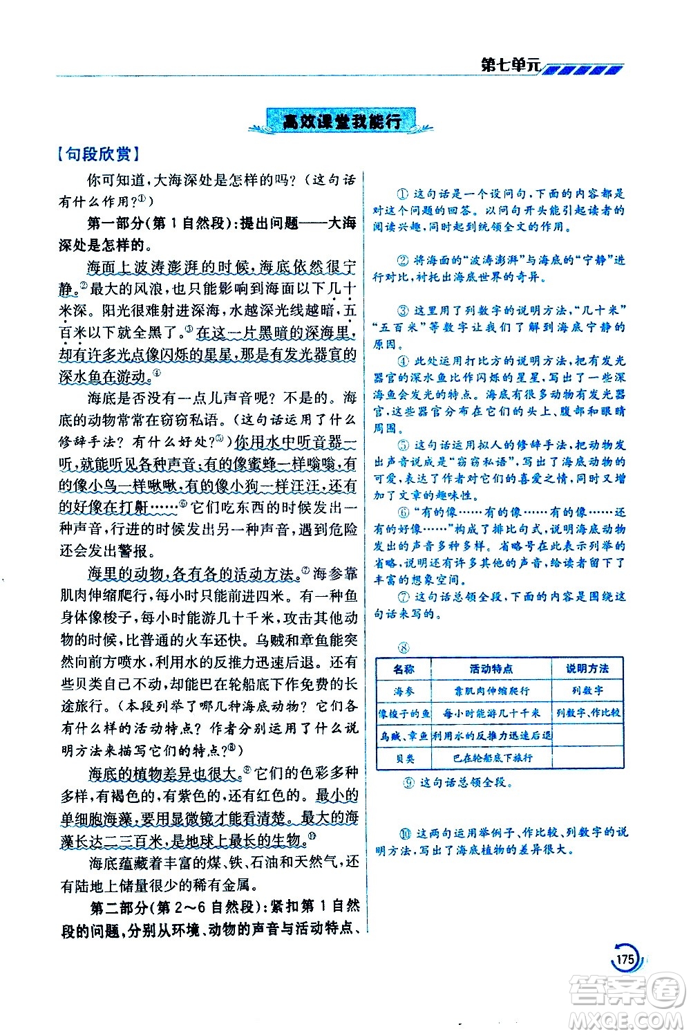 江蘇鳳凰美術(shù)出版社2021小學語文學霸三年級下冊全國版答案