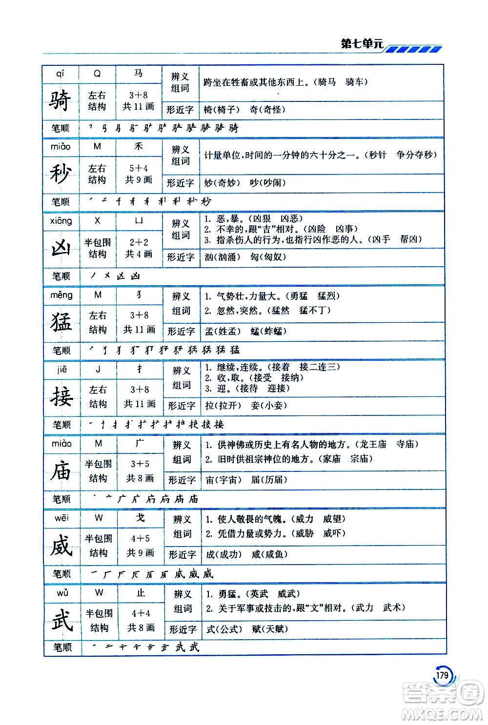 江蘇鳳凰美術(shù)出版社2021小學語文學霸三年級下冊全國版答案