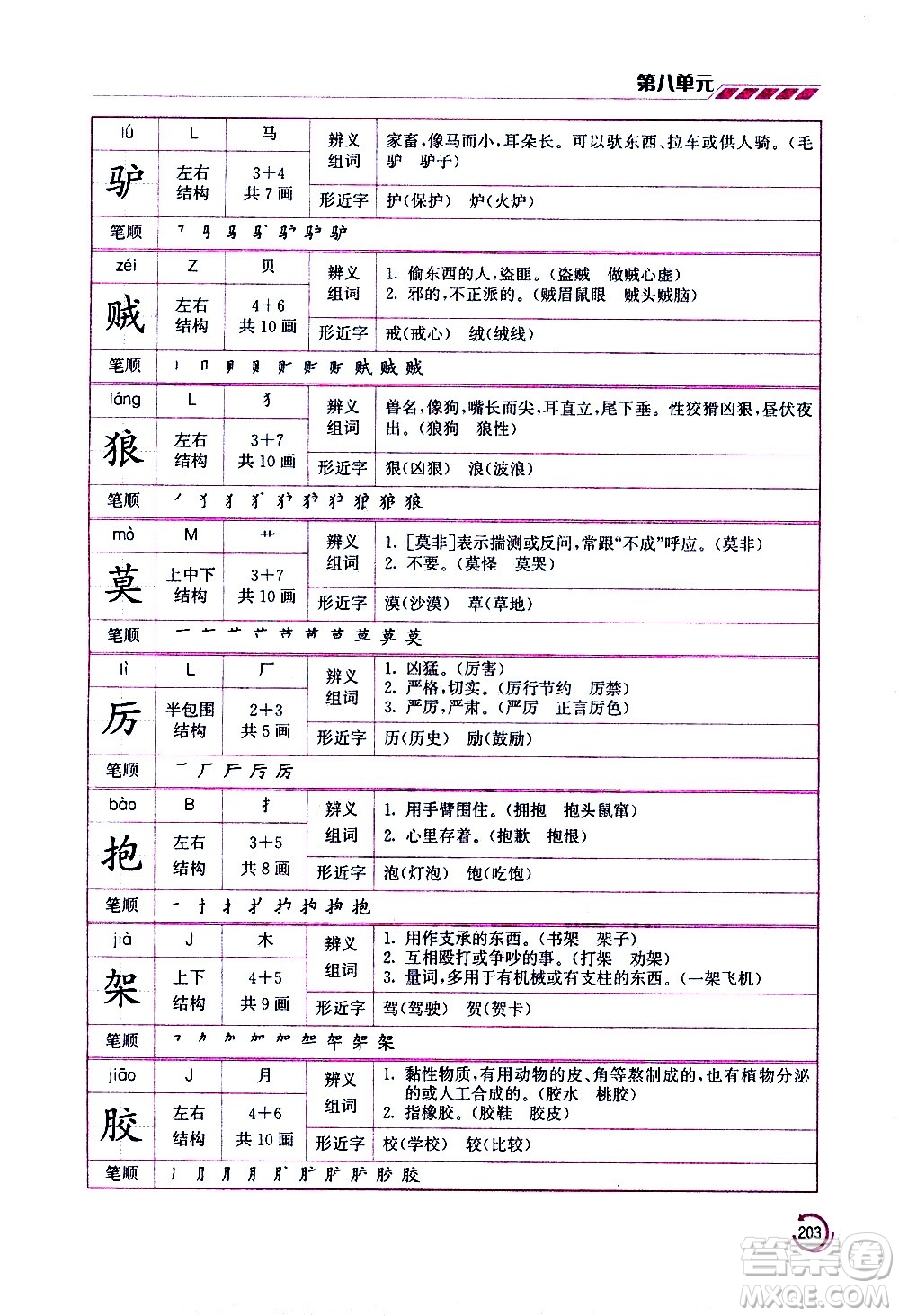 江蘇鳳凰美術(shù)出版社2021小學語文學霸三年級下冊全國版答案