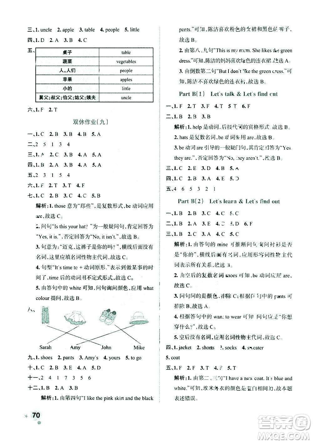 陜西師范大學(xué)出版總社有限公司2021小學(xué)學(xué)霸作業(yè)本英語(yǔ)四年級(jí)下RJ人教版答案