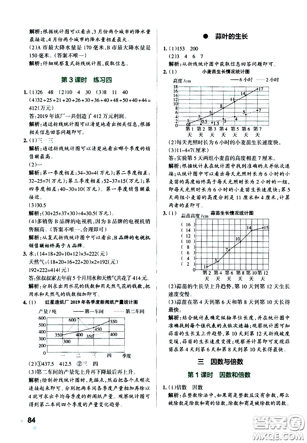 陜西師范大學(xué)出版總社有限公司2021小學(xué)學(xué)霸作業(yè)本數(shù)學(xué)五年級(jí)下SJ蘇教版答案