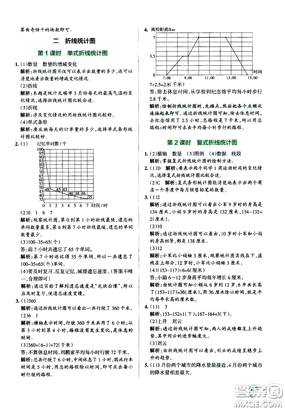 陜西師范大學(xué)出版總社有限公司2021小學(xué)學(xué)霸作業(yè)本數(shù)學(xué)五年級(jí)下SJ蘇教版答案
