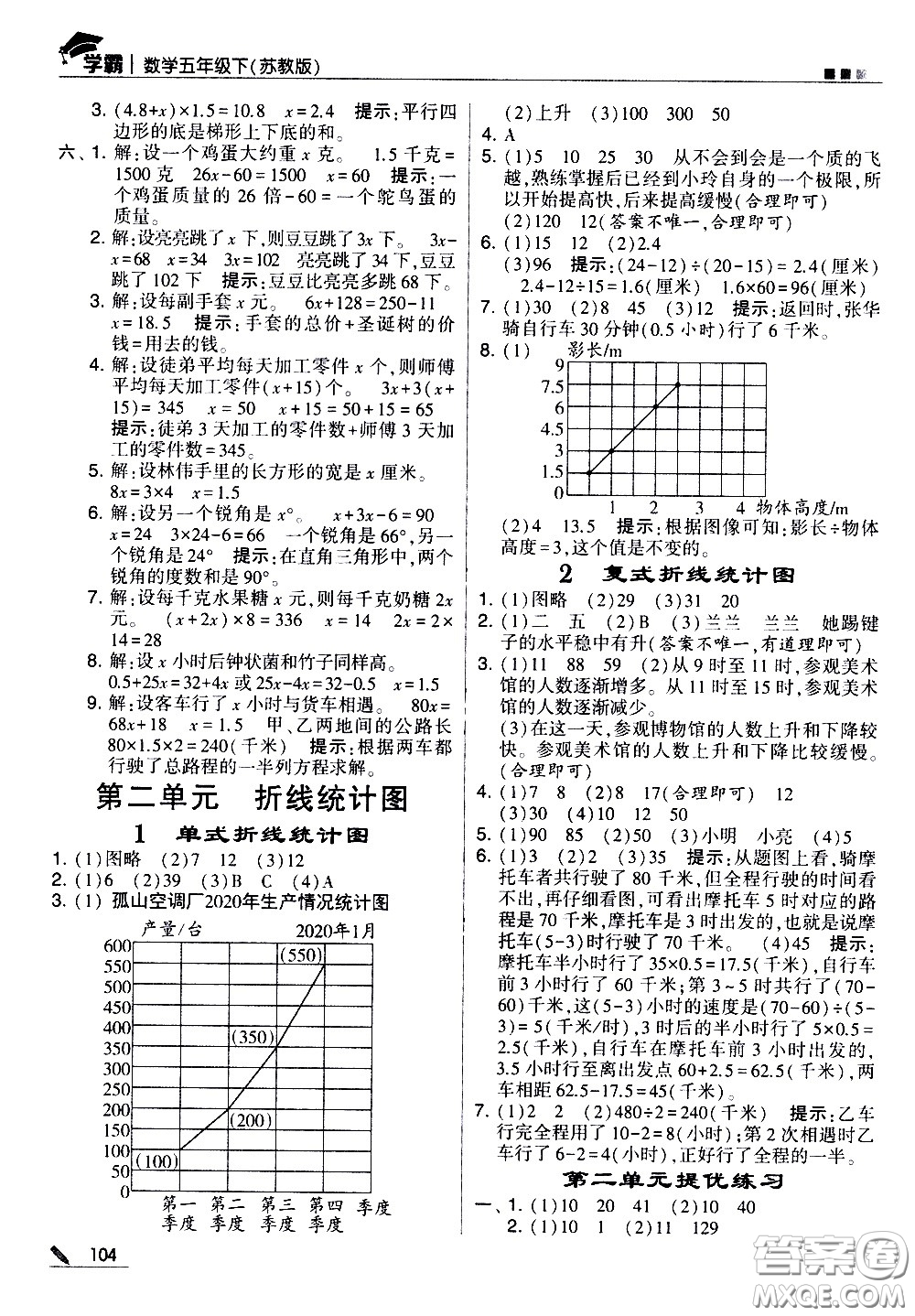 甘肅少年兒童出版社2021春經(jīng)綸學典學霸數(shù)學五年級下蘇教版答案