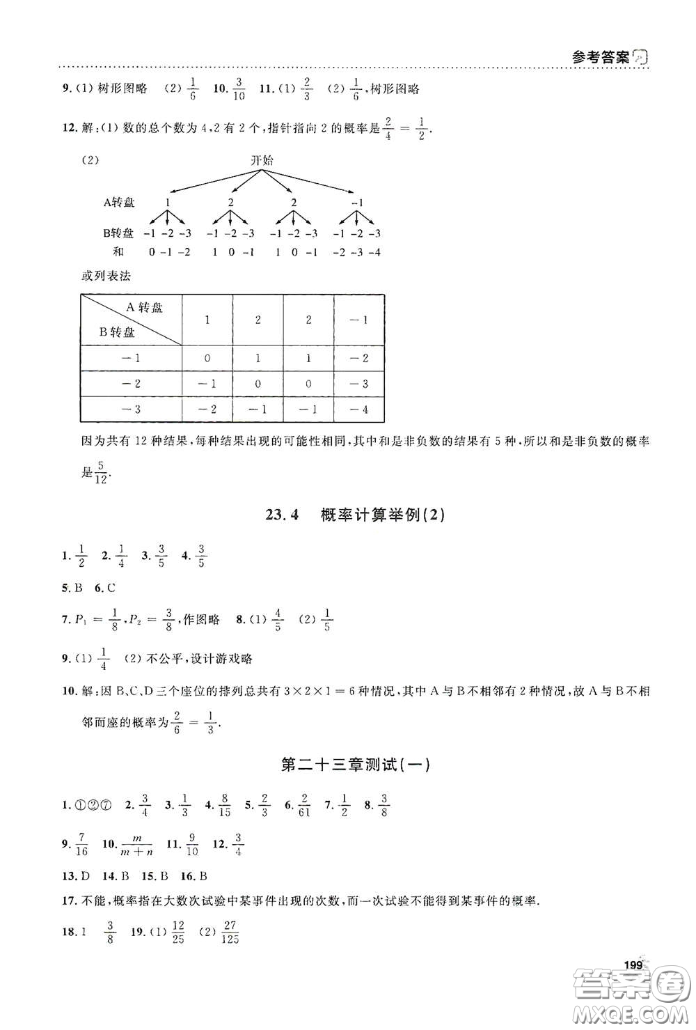 上海大學(xué)出版社2021鐘書(shū)金牌上海作業(yè)八年級(jí)數(shù)學(xué)下冊(cè)全新修訂版答案