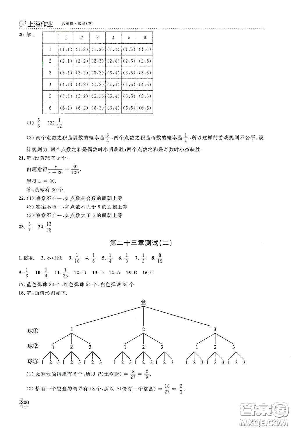上海大學(xué)出版社2021鐘書(shū)金牌上海作業(yè)八年級(jí)數(shù)學(xué)下冊(cè)全新修訂版答案