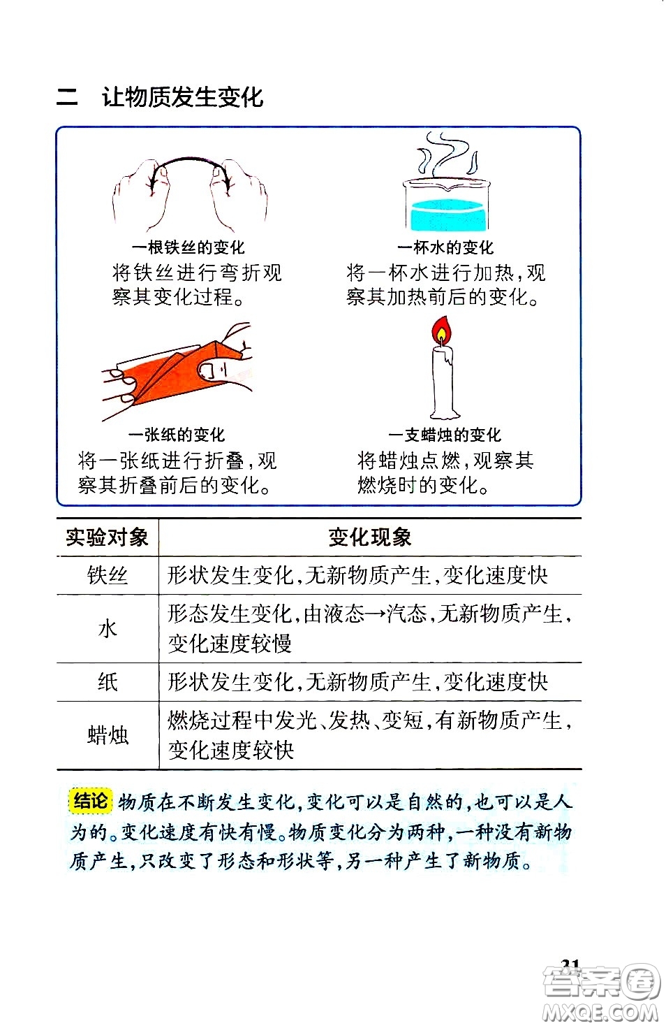 湖南師范大學(xué)出版社2021小學(xué)學(xué)霸速記科學(xué)六年級下冊JK教科版答案