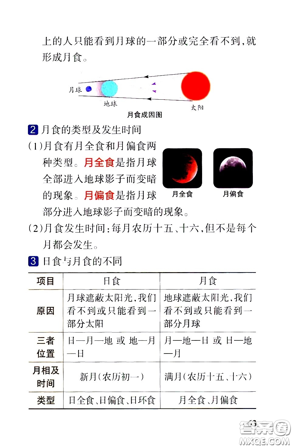 湖南師范大學(xué)出版社2021小學(xué)學(xué)霸速記科學(xué)六年級下冊JK教科版答案