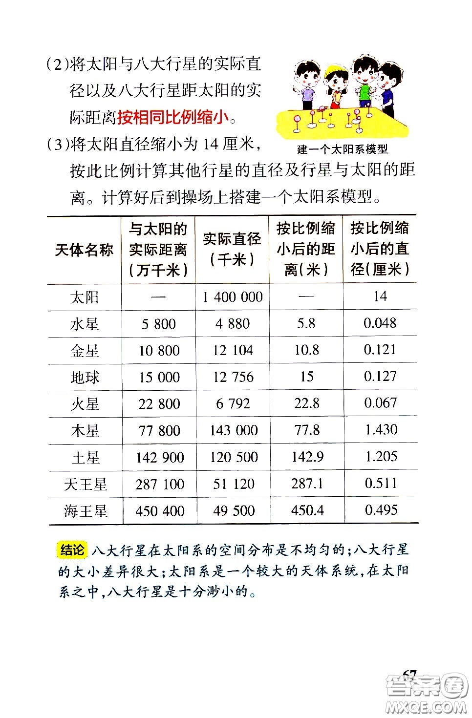 湖南師范大學(xué)出版社2021小學(xué)學(xué)霸速記科學(xué)六年級下冊JK教科版答案