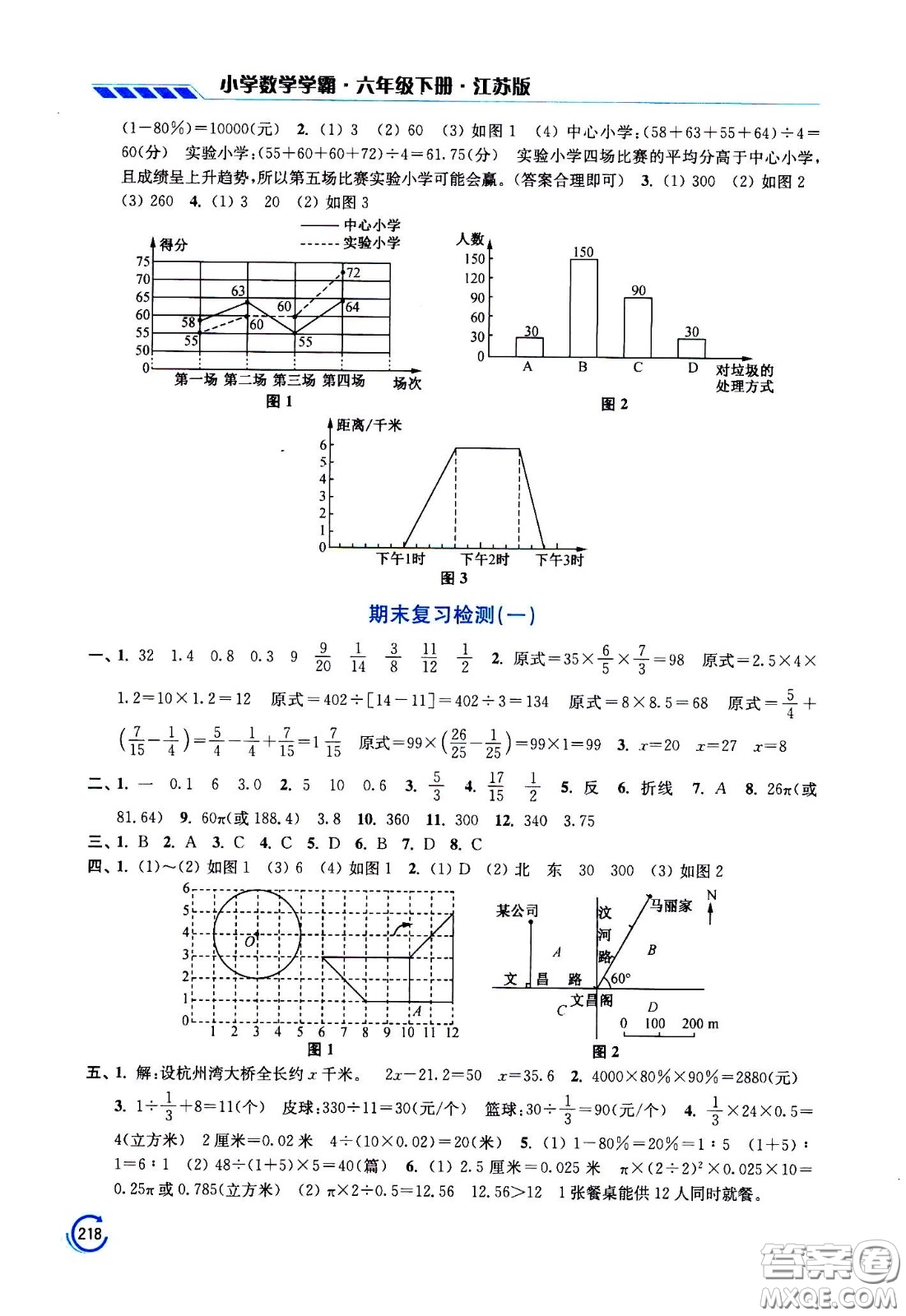 江蘇鳳凰美術(shù)出版社2021小學(xué)數(shù)學(xué)學(xué)霸六年級下冊江蘇版答案