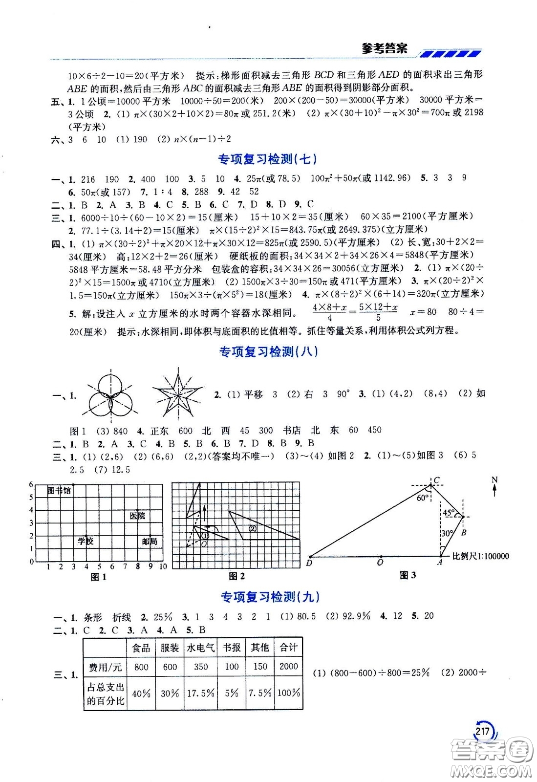 江蘇鳳凰美術(shù)出版社2021小學(xué)數(shù)學(xué)學(xué)霸六年級下冊江蘇版答案