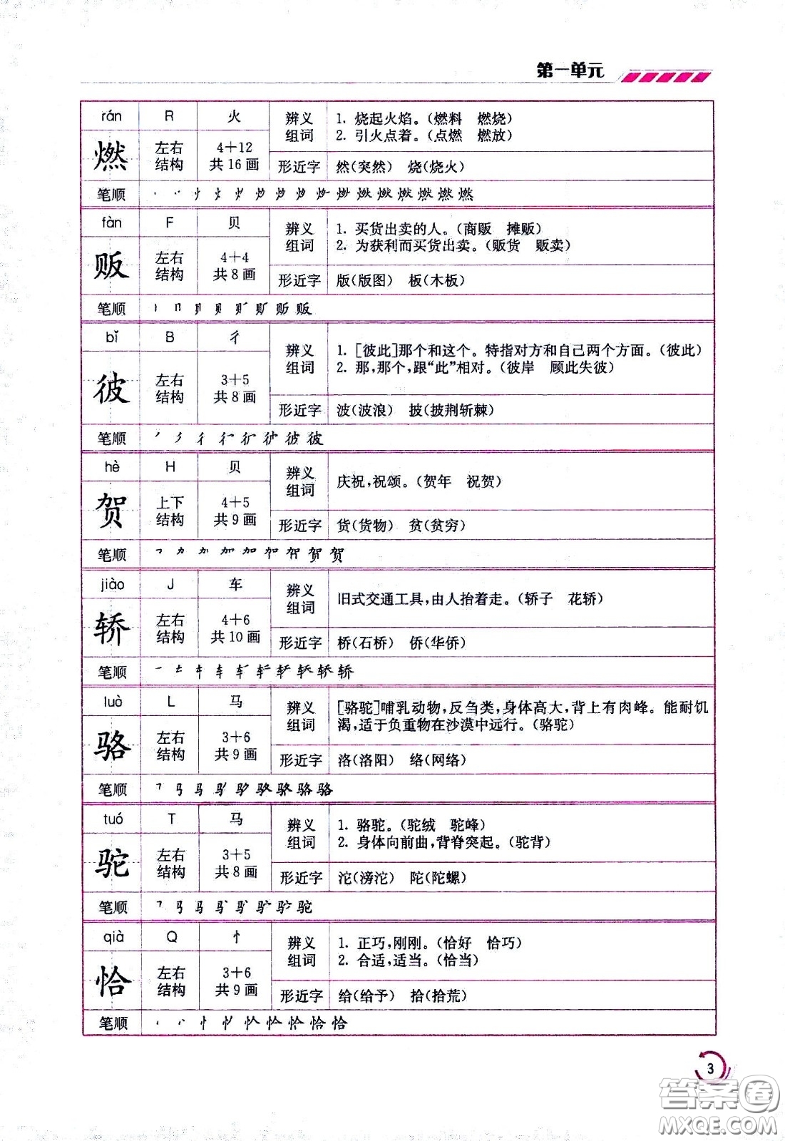 江蘇鳳凰美術(shù)出版社2021小學語文學霸六年級下冊全國版答案