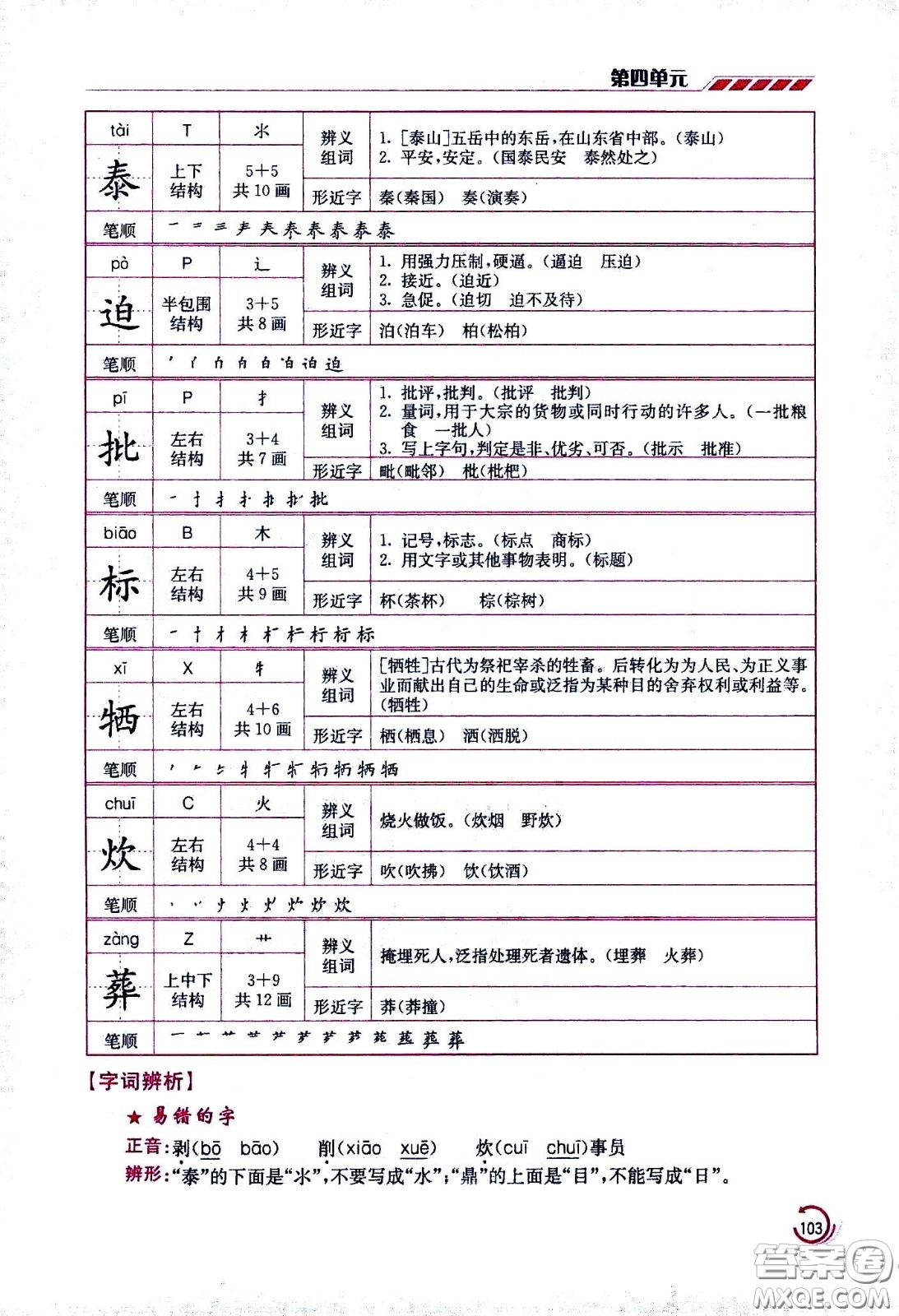 江蘇鳳凰美術(shù)出版社2021小學語文學霸六年級下冊全國版答案