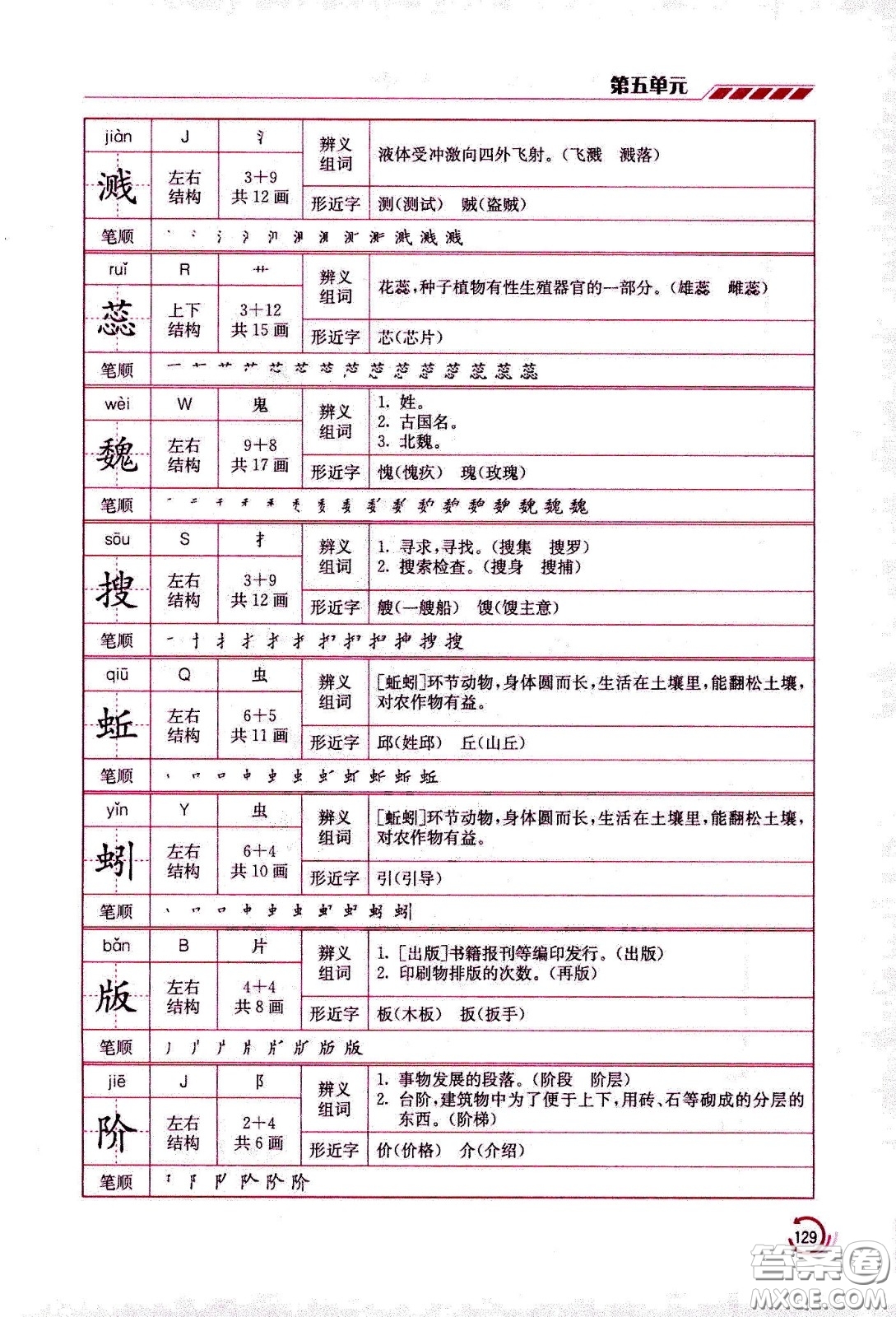 江蘇鳳凰美術(shù)出版社2021小學語文學霸六年級下冊全國版答案