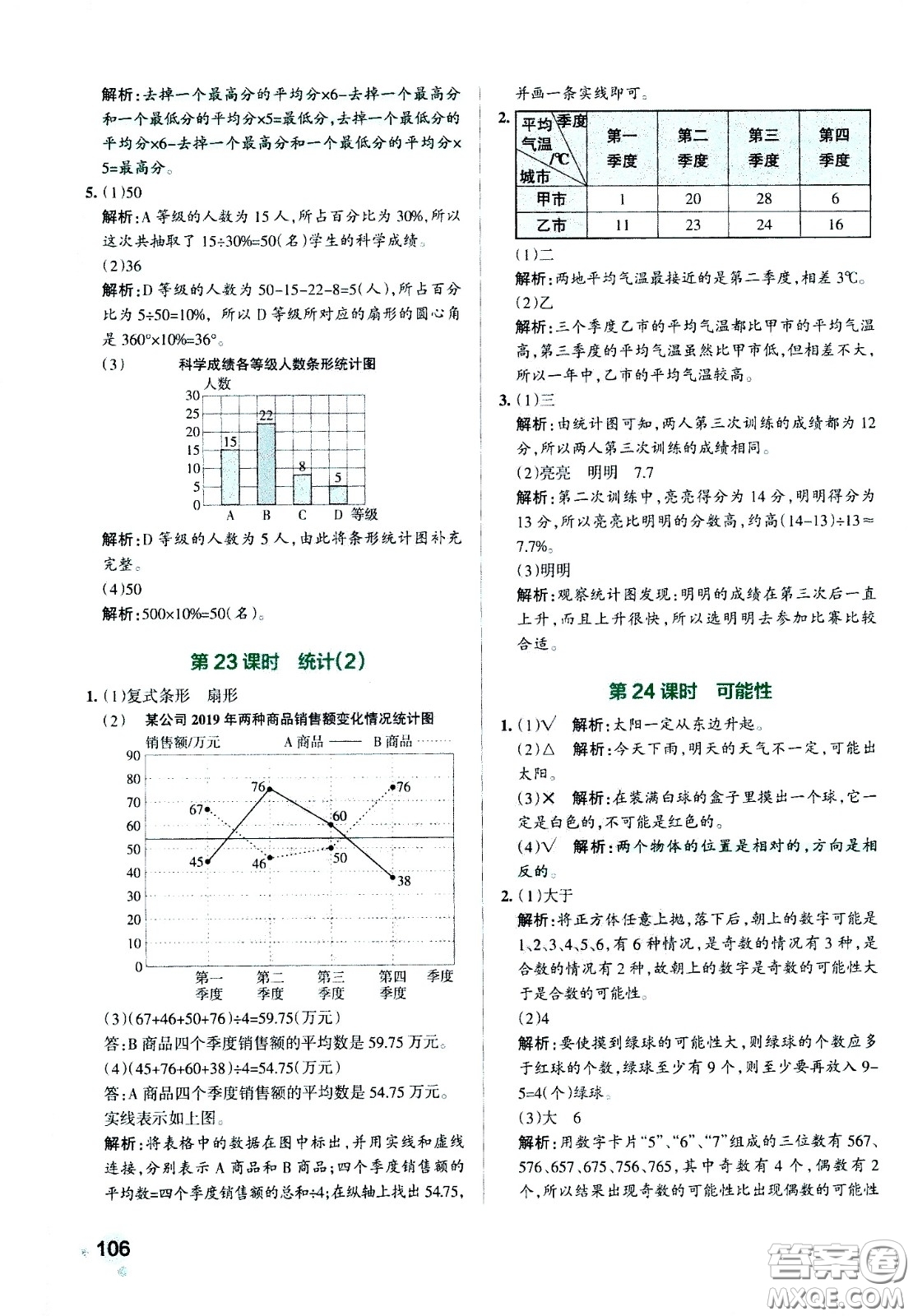 陜西師范大學出版總社有限公司2021小學學霸作業(yè)本數(shù)學六年級下SJ蘇教版答案