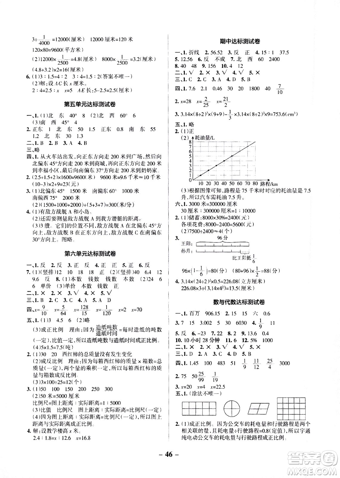 2021小學(xué)學(xué)霸作業(yè)本達(dá)標(biāo)測試卷數(shù)學(xué)六年級下SJ蘇教版答案