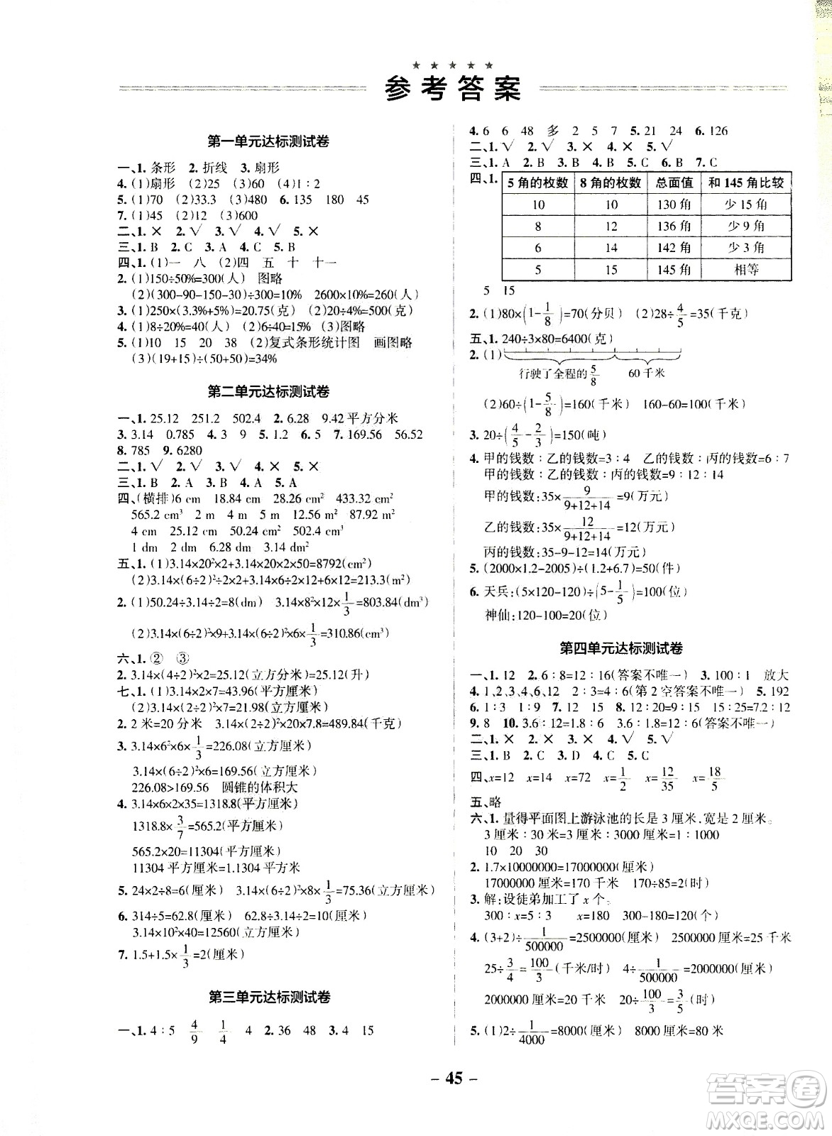 2021小學(xué)學(xué)霸作業(yè)本達(dá)標(biāo)測試卷數(shù)學(xué)六年級下SJ蘇教版答案