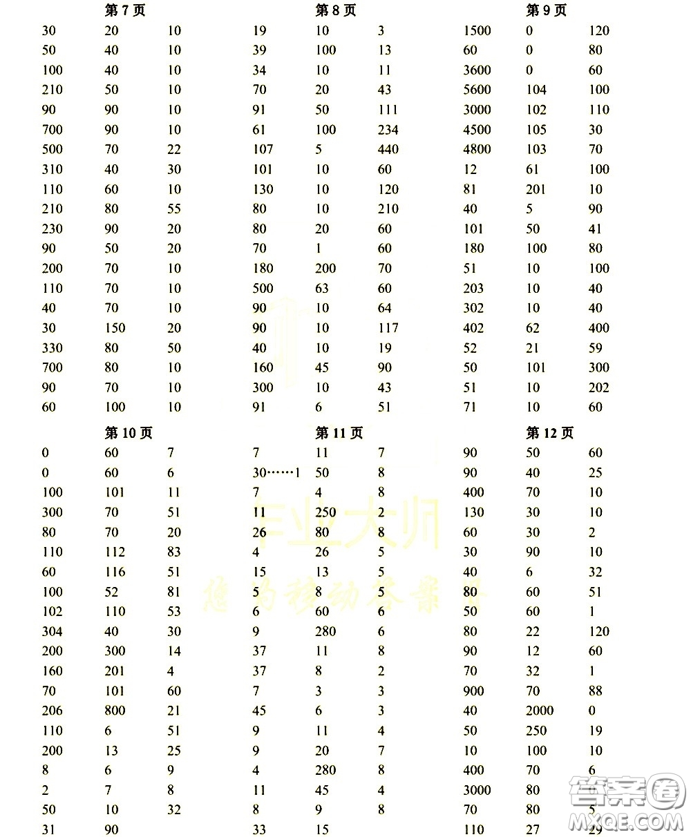 科學普及出版社2021幫你學數(shù)學口算練習冊小學三年級下冊人教版答案