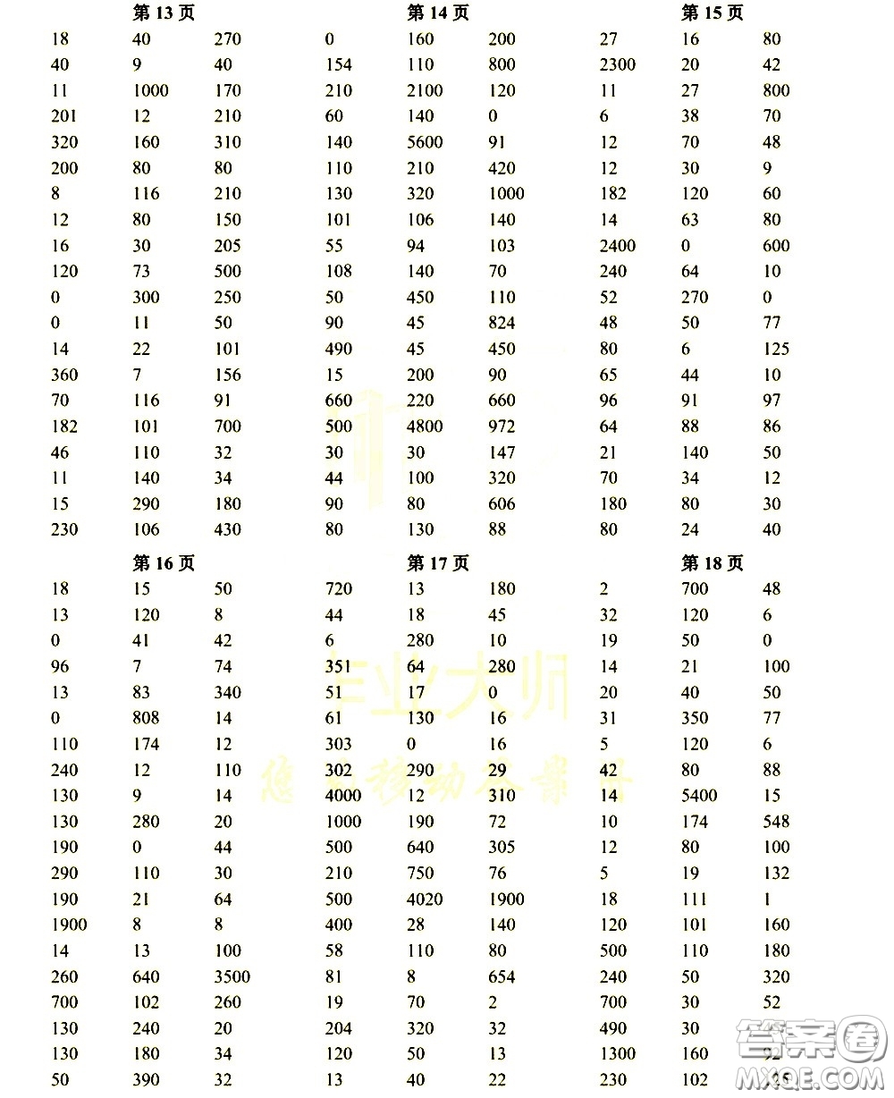 科學普及出版社2021幫你學數(shù)學口算練習冊小學三年級下冊人教版答案