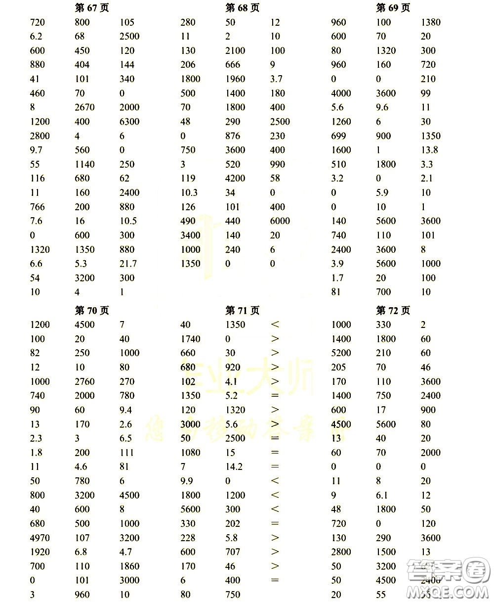科學普及出版社2021幫你學數(shù)學口算練習冊小學三年級下冊人教版答案