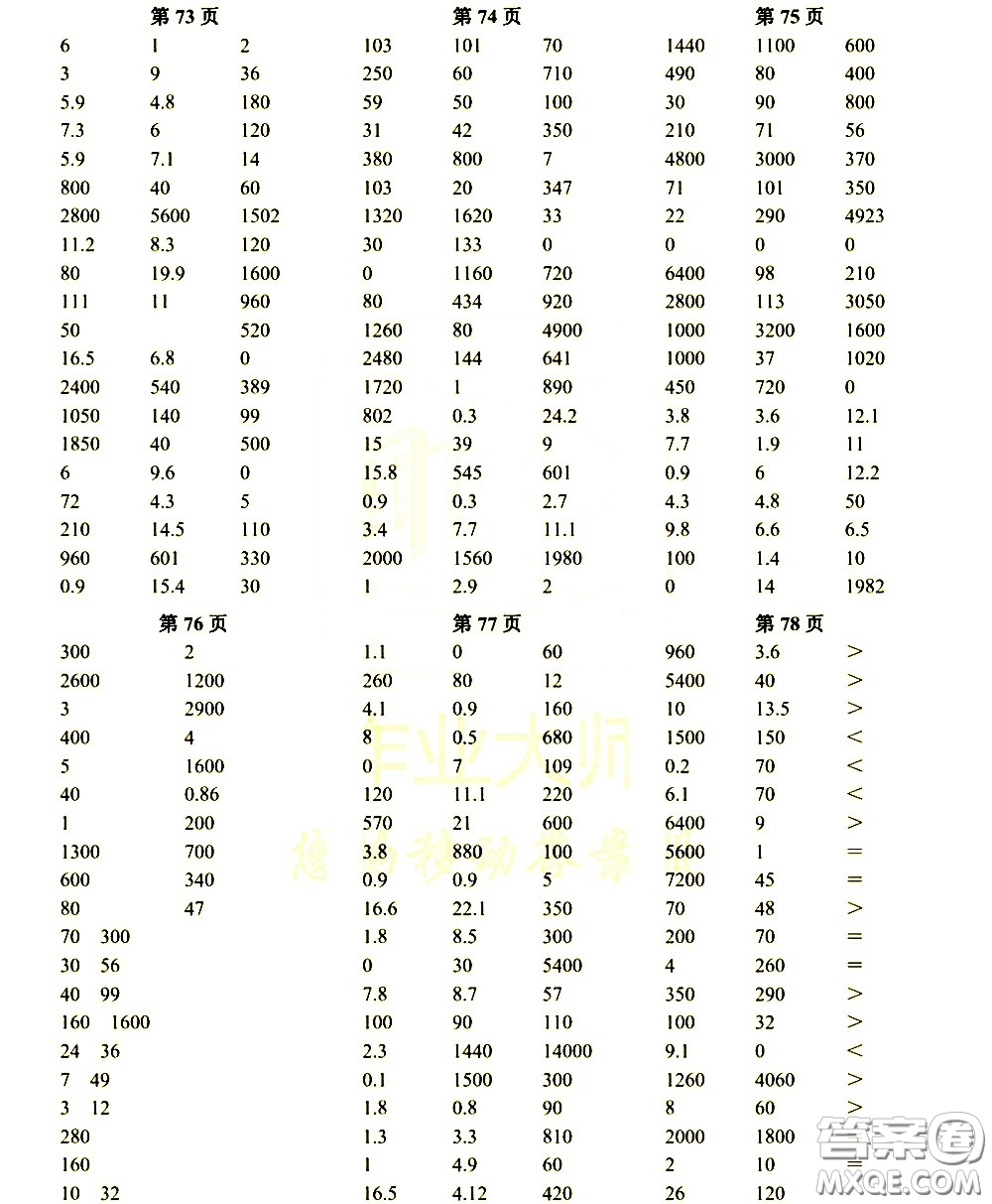 科學普及出版社2021幫你學數(shù)學口算練習冊小學三年級下冊人教版答案