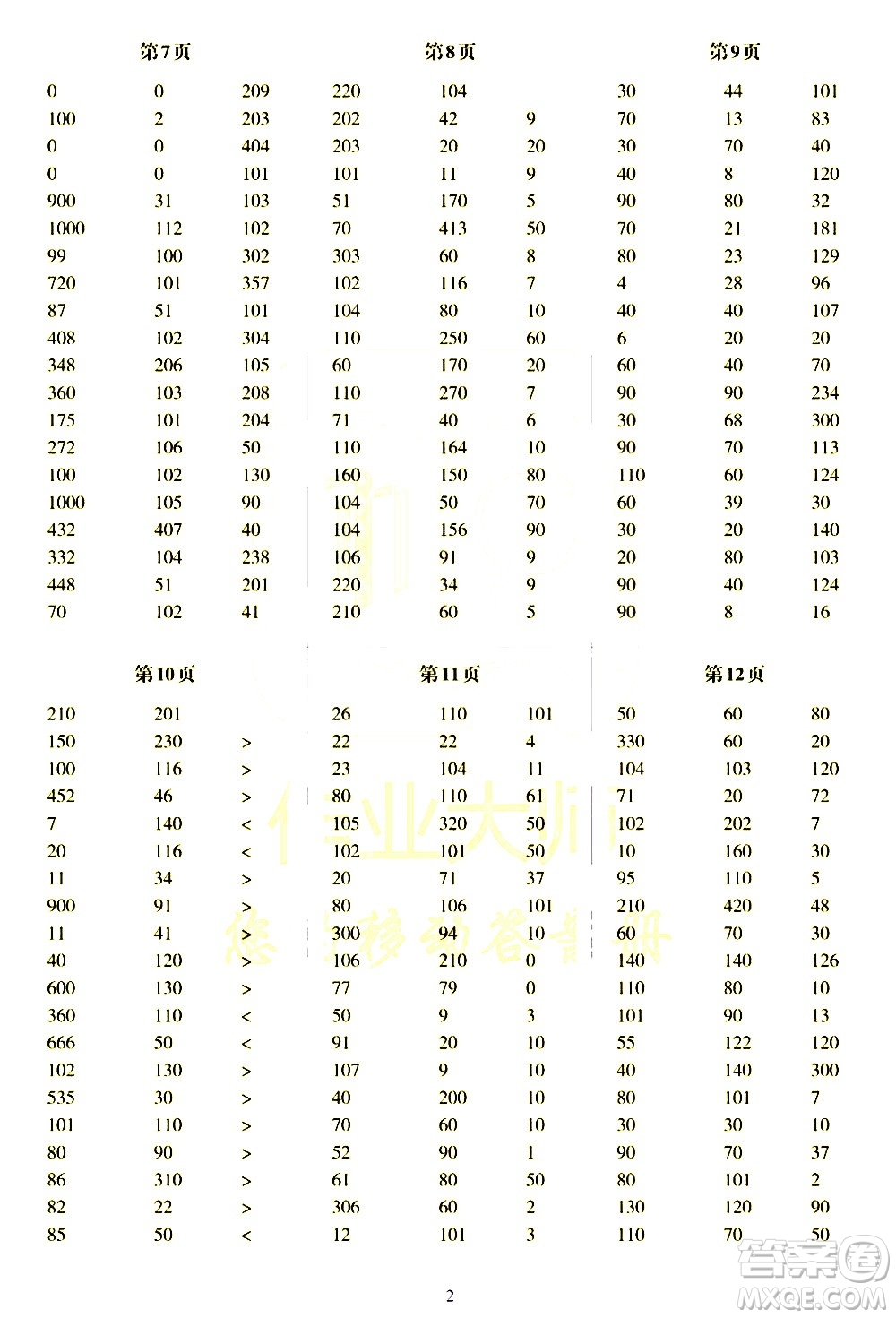 科學(xué)普及出版社2021幫你學(xué)數(shù)學(xué)口算練習(xí)冊(cè)小學(xué)三年級(jí)下冊(cè)北師版答案