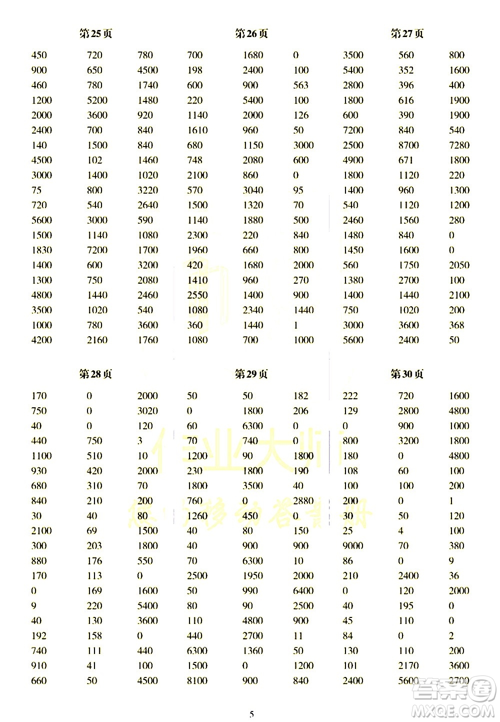科學(xué)普及出版社2021幫你學(xué)數(shù)學(xué)口算練習(xí)冊(cè)小學(xué)三年級(jí)下冊(cè)北師版答案