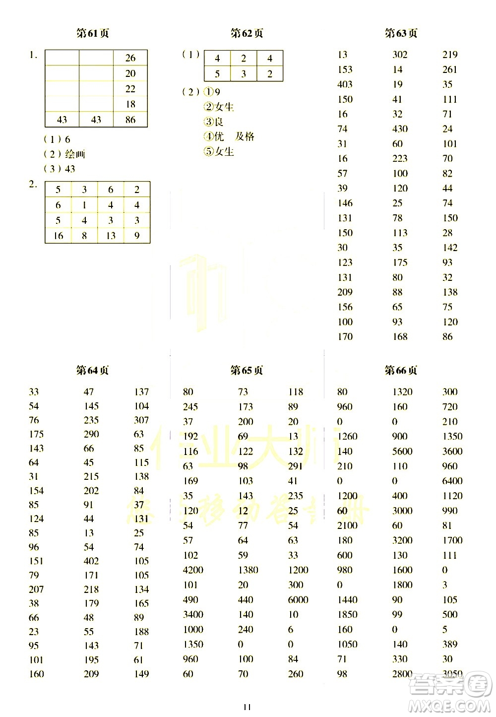 科學(xué)普及出版社2021幫你學(xué)數(shù)學(xué)口算練習(xí)冊(cè)小學(xué)三年級(jí)下冊(cè)北師版答案