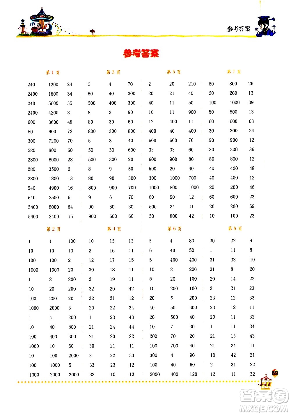 龍門(mén)書(shū)局2021黃岡小狀元口算速算練習(xí)冊(cè)三年級(jí)數(shù)學(xué)下冊(cè)人教版答案