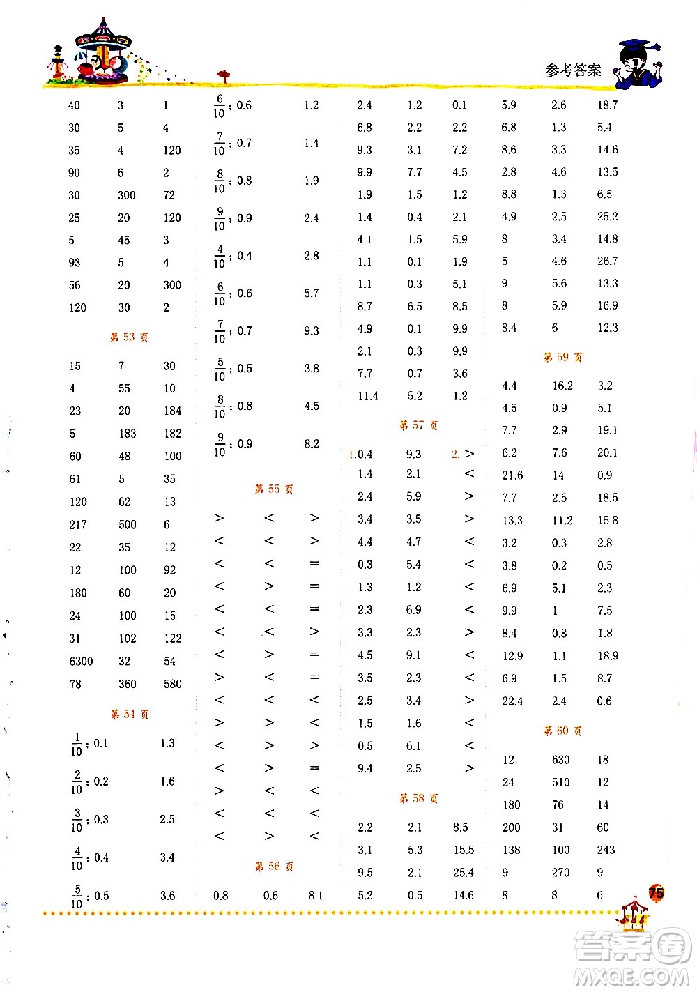 龍門(mén)書(shū)局2021黃岡小狀元口算速算練習(xí)冊(cè)三年級(jí)數(shù)學(xué)下冊(cè)人教版答案