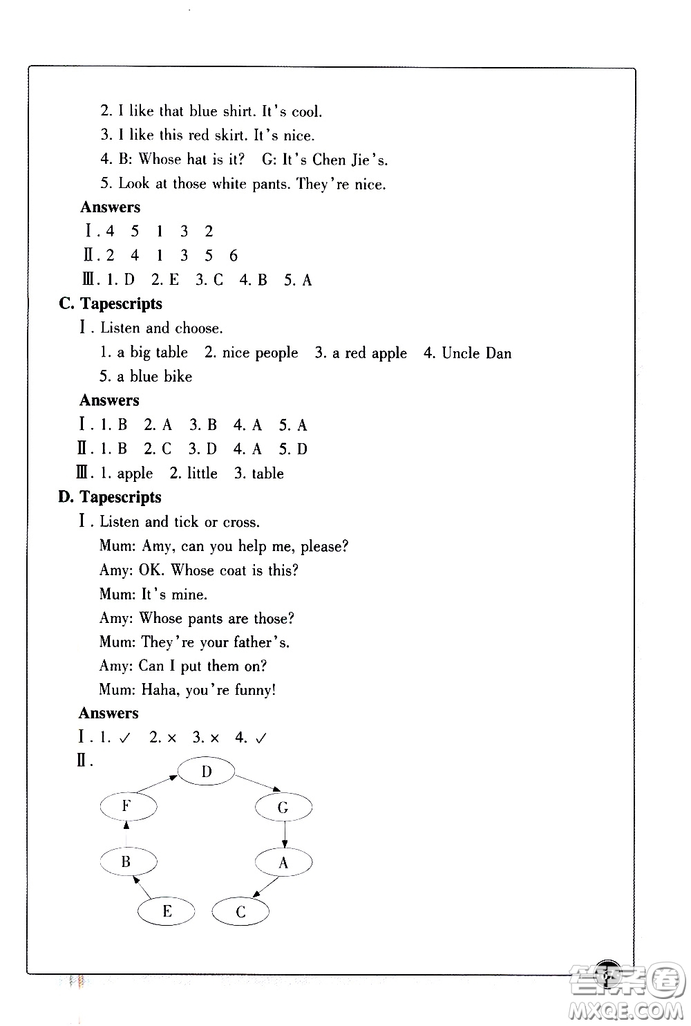 浙江教育出版社2021同步練習(xí)英語(yǔ)四年級(jí)下人教版答案