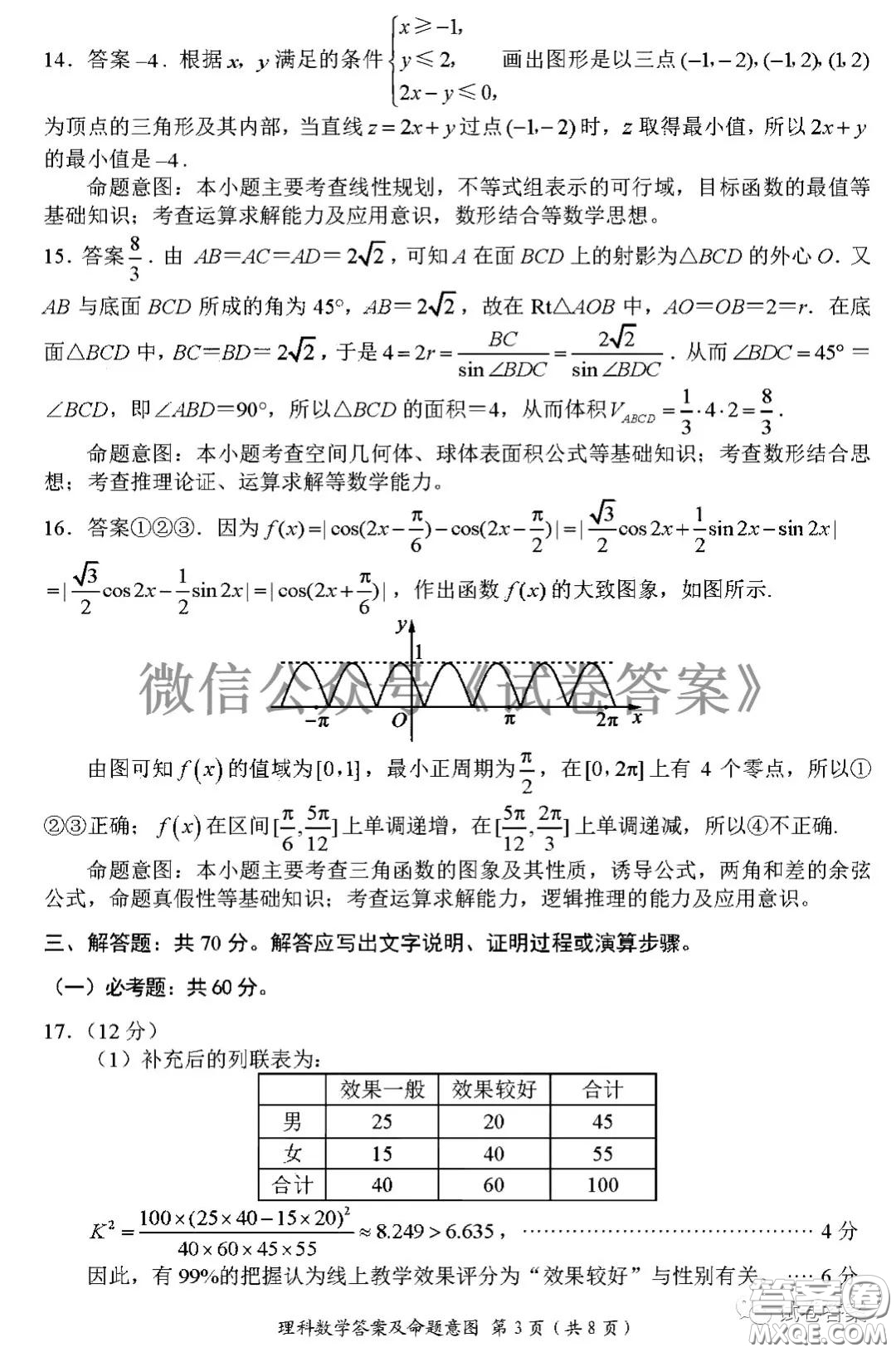 四川省大數(shù)據(jù)精準教學聯(lián)盟2018級高三第二次統(tǒng)一監(jiān)測理科數(shù)學試題及答案