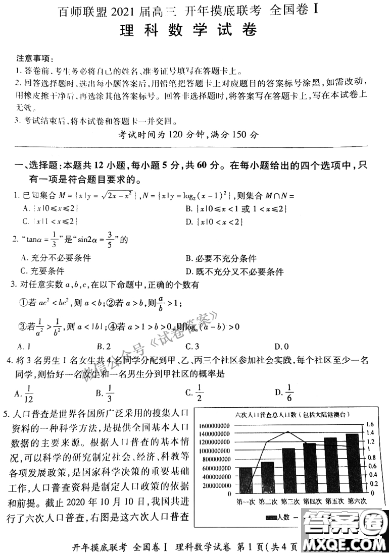 百師聯(lián)盟2021屆高三開年摸底聯(lián)考全國(guó)卷I理科數(shù)學(xué)試卷及答案