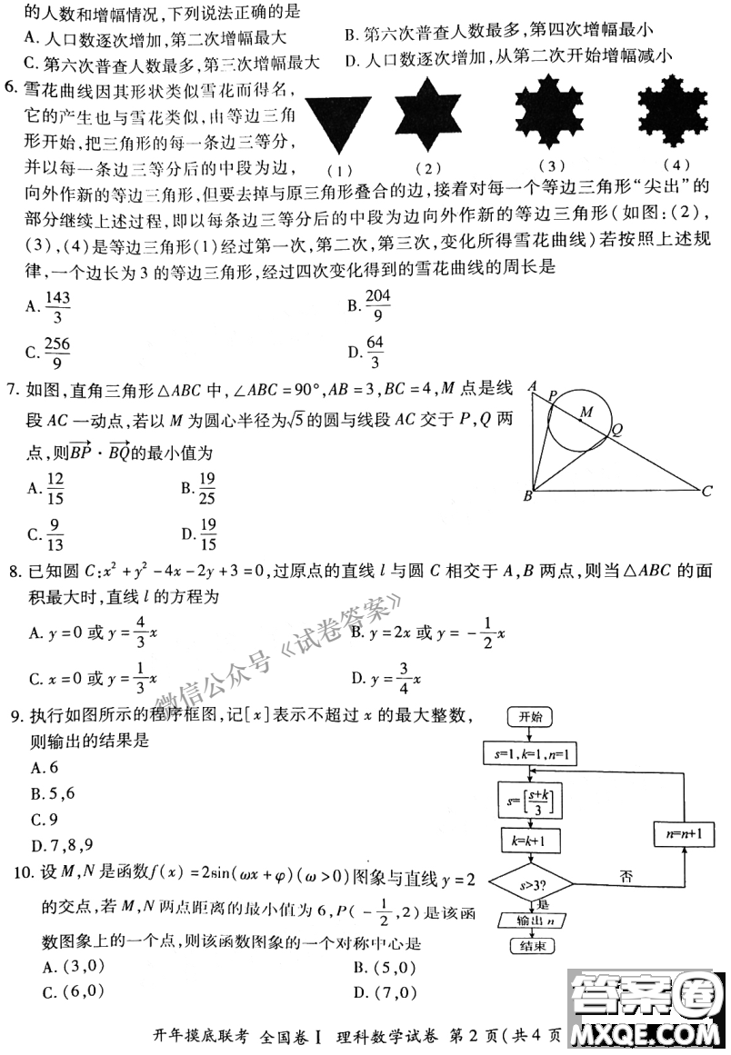百師聯(lián)盟2021屆高三開年摸底聯(lián)考全國(guó)卷I理科數(shù)學(xué)試卷及答案
